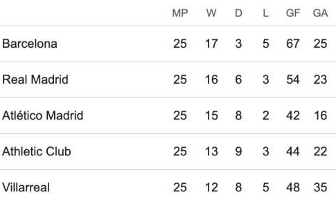 开云体育服务-【西甲】魔笛世界波小熊破门！皇马2比0赫罗纳